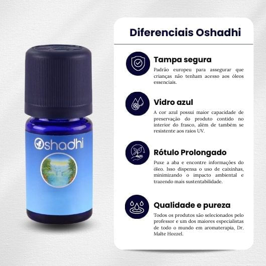 Óleo Essencial de Artemísia Annua 5ml Oshadhi