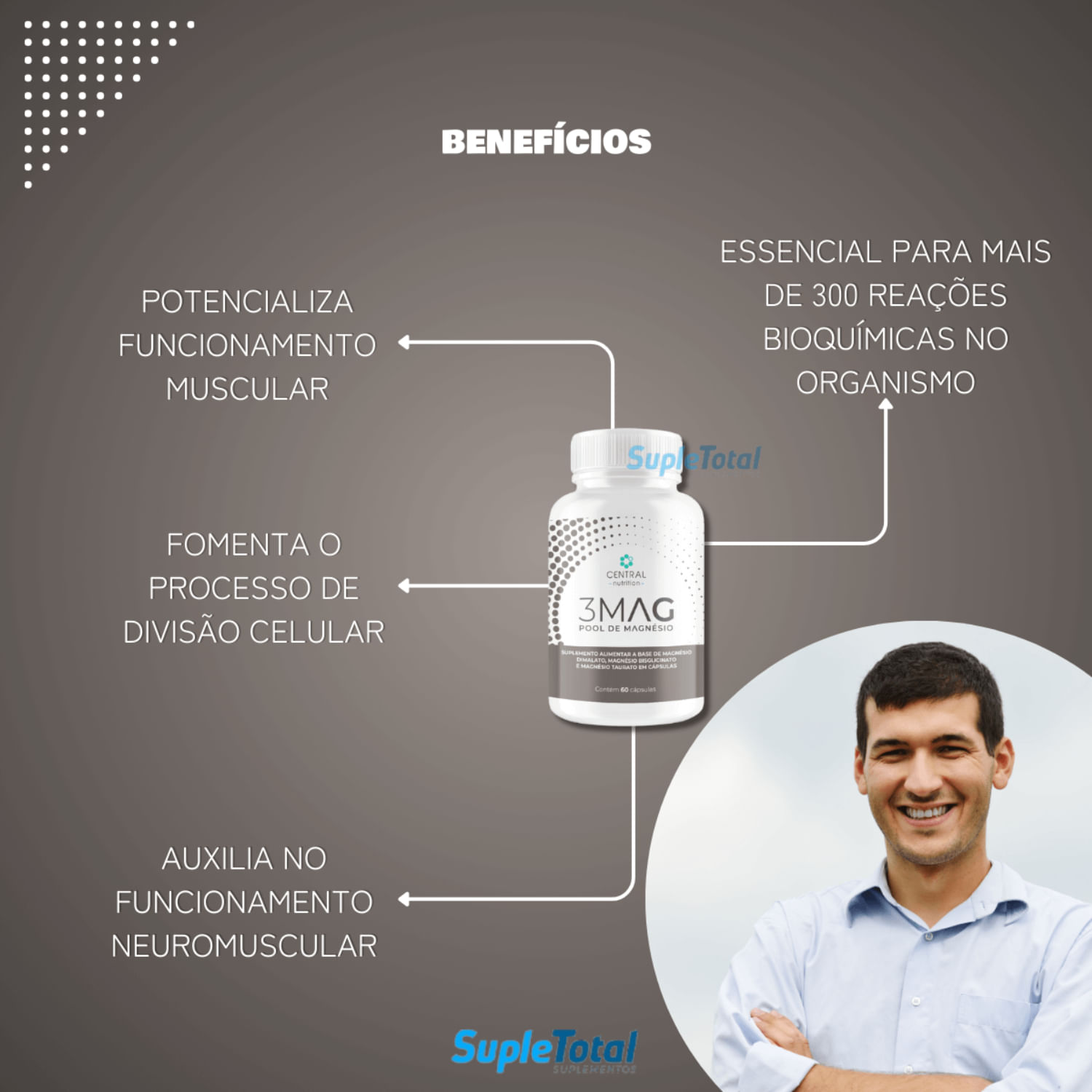 Kit 2 3Mag Pool Magnésio 60 Cápsulas Central Nutrition